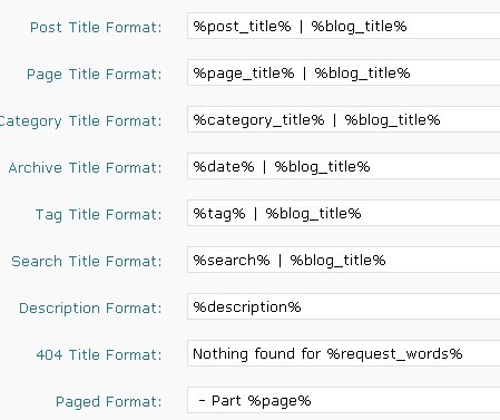 All In One SEO 3